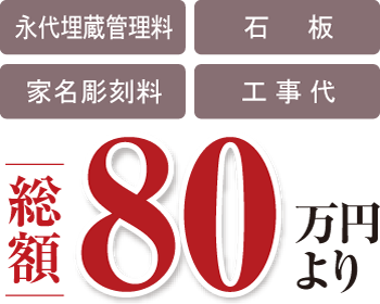 永代埋蔵管理料・石板・家名彫刻料・工事代「総額80万円より」